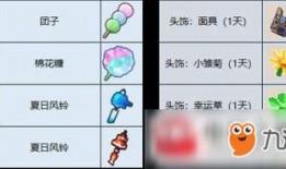 奶块活动最新爆料,神秘福利来袭，玩家狂欢盛宴即将开启！